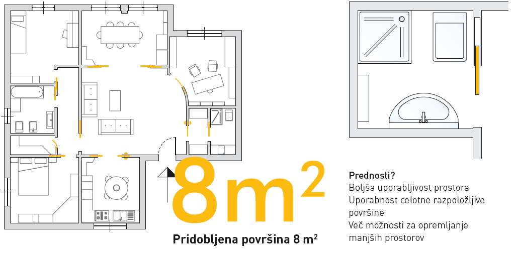 Eclisse Ušteda prostora